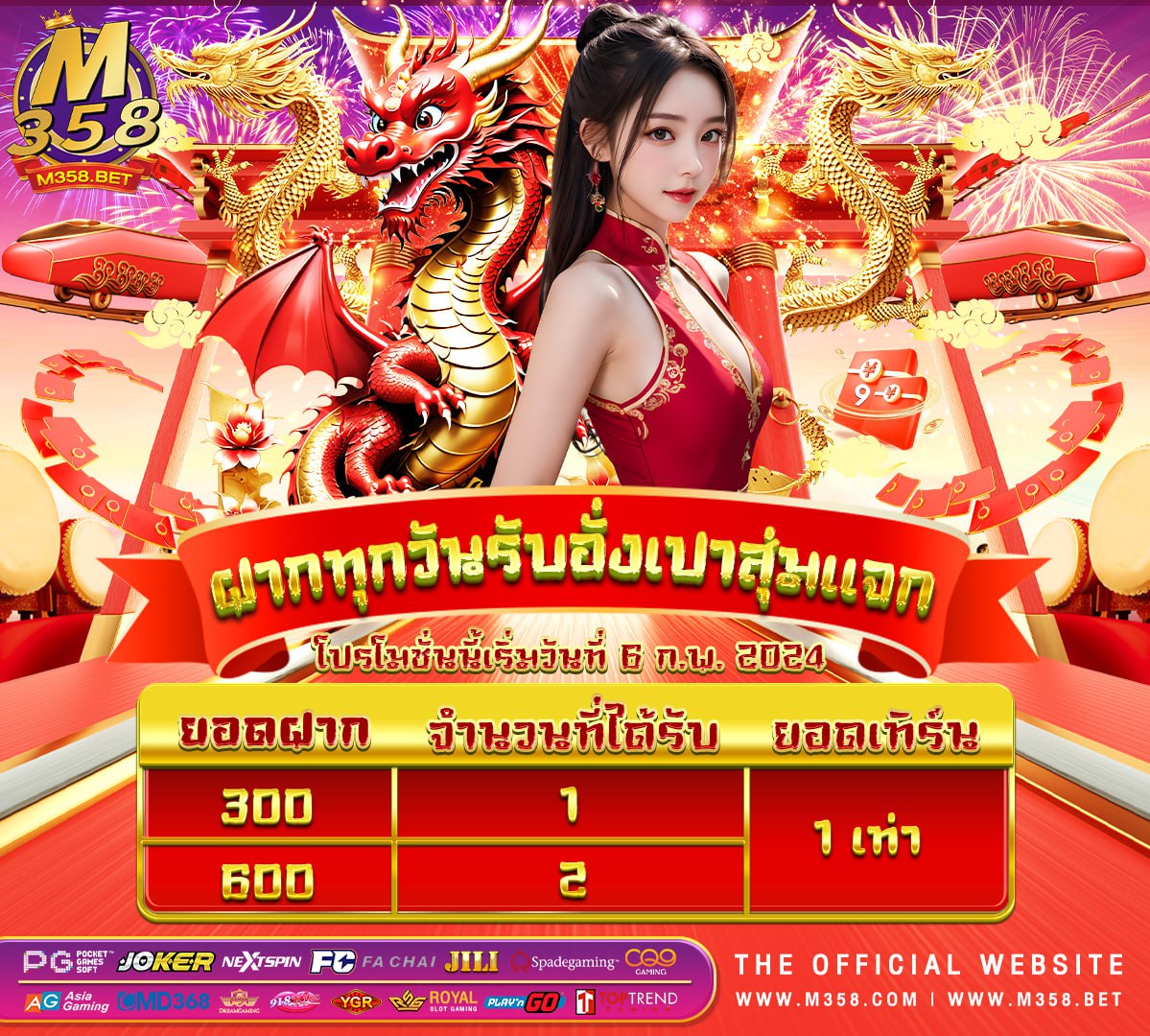 สมัคร ufa bet ufabet เว็บตรง